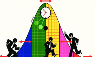 HLack of design & creative skills could shut Indian IT Lack of design & creative skills could shut Indian IT