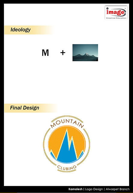 Graphic Design Graphic Design